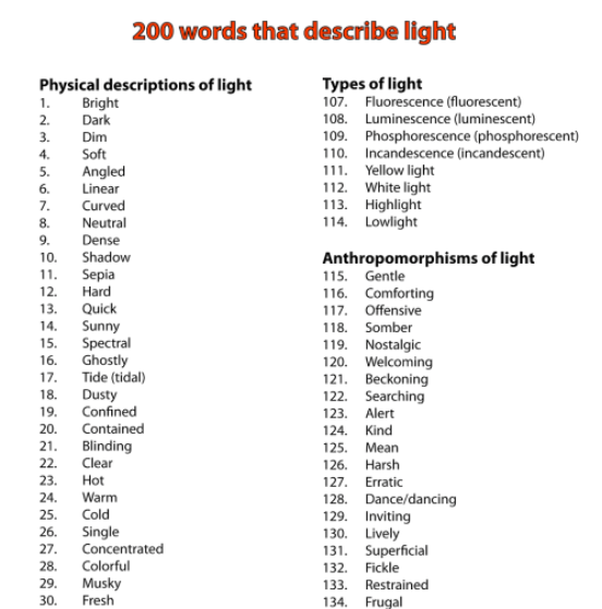 Løsne lav lektier Falde tilbage Cheat Sheet - 200 Words to describe LIGHT - Tina Reber